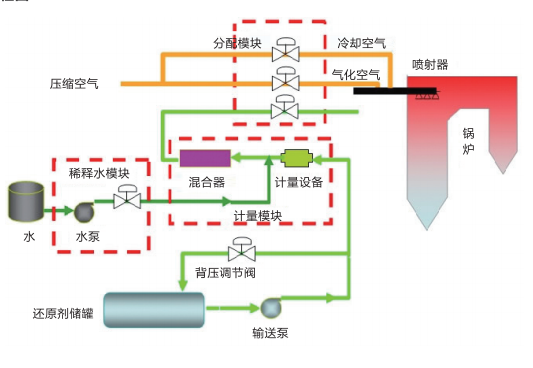 1703833398906168.png blob.png