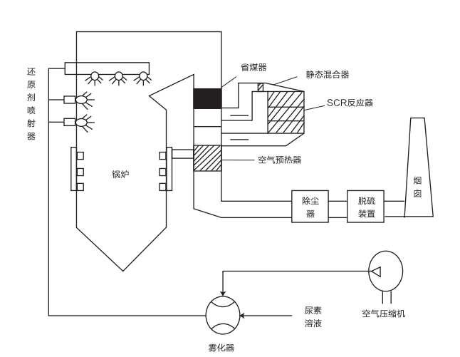 1703833500779538.png blob.png